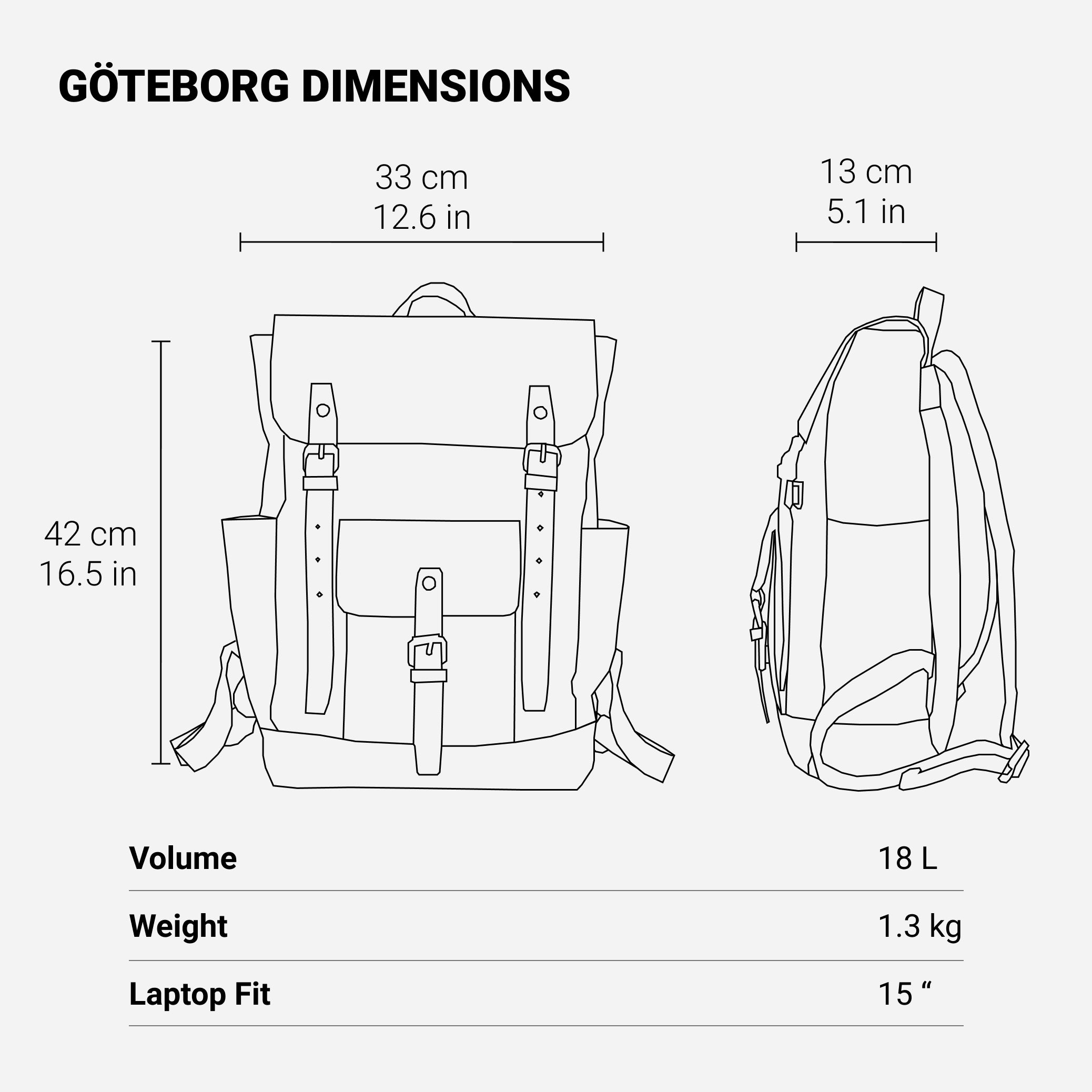 Vintage Laptop Backpack | Gatineau