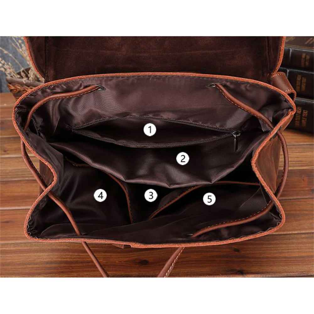 Leather Backpack | MILWAUKEE
